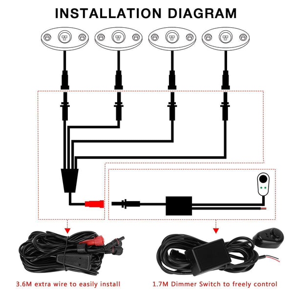 YITAMOTOR White LED Rock lights for Truck Jeep, 4 Pods Wheel Well Rock Lights Kit for RZR ATV UTV Car Vehicle Boat, with 3.6M Wiring Harness + 1.7M Dimmer Switch