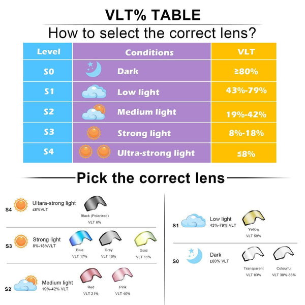 VELAZZIO OTG Ski Goggles, Snowboard Goggles - Double Layer Interchangeable Lens, UV Protection, Anti-Fog, Snow Goggles for Men & Women (White Frame/Grey Lens with REVO Blue Coating (VLT 17%))