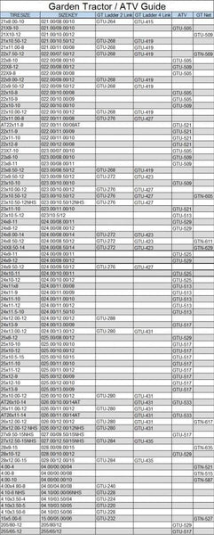 Grizzlar GTN-524 Garden Tractor/Snowblower Net/Diamond Style Alloy Tire Chains 15x5.00-6