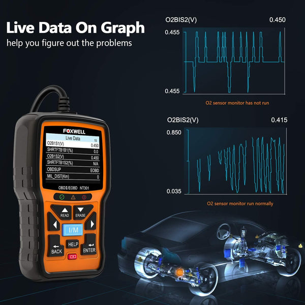 FOXWELL NT301 OBD2 Scanner Professional Enhanced OBDII Diagnostic Code Reader