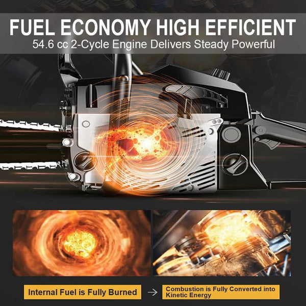 HUYOSEN Gas Power Chain Saws Corded 54.6 CC 2 Cycle Gas Powered Chainsaw Guide Bar Size 20 inchs 0.325 inchs 76DL Chain Guide Bar