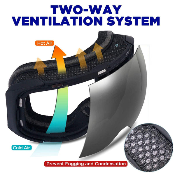 LEMEGO Ski Goggles PRO 90S Super Anti-Fog Ski Snowboard Interchangeable Lens 100% UV400 Protection Snow Goggles Anti-Slip Strap for Men&Women Silver（VLT 14.2%）