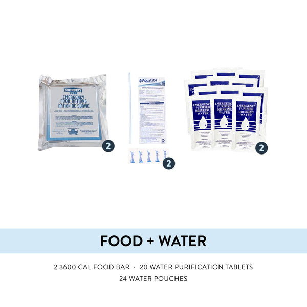 Complete Earthquake Bag - Emergency kit for earthquakes, hurricanes, floods + other disasters (2 person, 3 days)