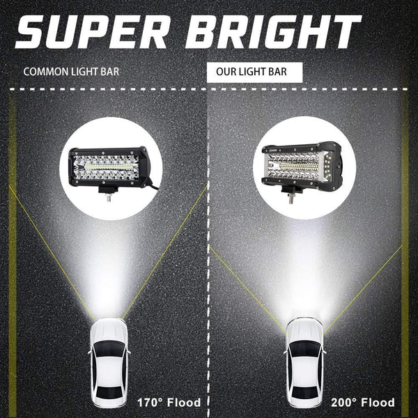 BUNKER INDUST Side Shooter LED Light Pods Wiring Harness Kit, 2Pcs 7 Inch Spot Flood Combo Beam CREE LED Light Bar 80W Work Lights Waterproof Off Road Fog Driving Bumper Light for ATV UTV Truck Boat