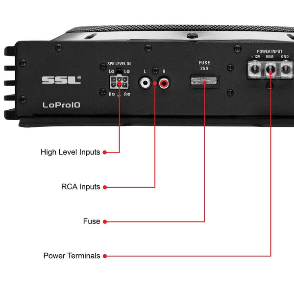 Sound Storm LOPRO10 Amplified Car Subwoofer - 1200 Watts Max Power, Low Profile, 10 Inch Subwoofer, Remote Subwoofer Control, Great For Vehicles That Need Bass But Have Limited Space
