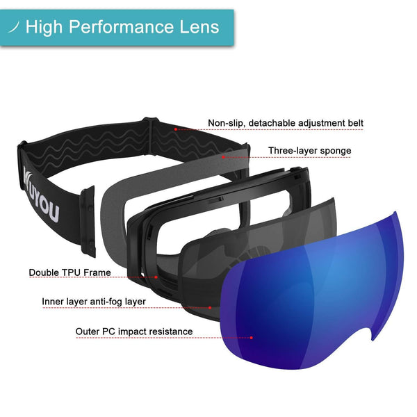 KUYOU Ski Goggles Men Women, Large Spherical Frameless Snow Goggles Interchangeable Lens OTG Double Lens Snowboard Goggles Anti-Fog Shatterproof 90°Bendable UV400 Protection