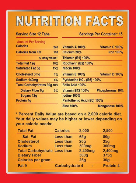 Survival Tabs 8-Day Food Supply 96 Tabs Emergency Food Ration Survival MREs Meals Ready-to-eat Bugout Emergency Food Replacement for Travel Camping Boating Biking Hunting Outdoor Activities Also Disaster Preparedness for Earthquake Flood Tsunami Gluten Fr
