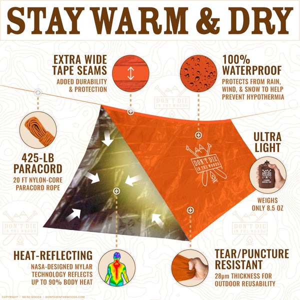 World's Toughest Ultralight Survival Tent • 2 Person Mylar Emergency Shelter Tube Tent + Paracord • Year-Round All Weather Protection For Hiking, First Aid Kits, & Outdoor Survival Gear