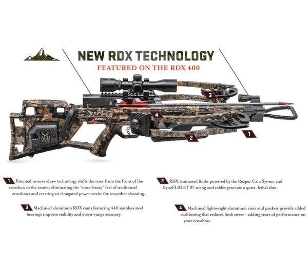 Wicked Ridge RDX 400 ACUdraw 400FPS Pro-View Scope Reverse Limb Crossbow Package