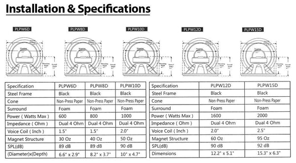 12" Car Audio Speaker Subwoofer - 1600 Watt High Power Bass Surround Sound Stereo Subwoofer Speaker System - Non Press Paper Cone, 90 dB, 40 Ohm, 60 oz Magnet, 2 Inch 4 Layer Voice Coil - Pyle PLPW12D