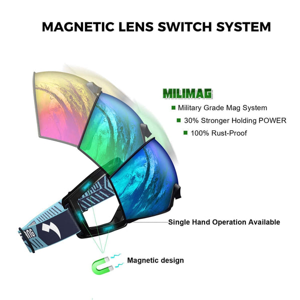 WhiteFang Ski Goggles, Over Glasses OTG Snow/Snowboard Goggles for Men Women & Youth, Anti-Fog Dual Layer Lens & 100% UV400 Protection (Bright Silver Frame-Silver Lens VLT 7%)