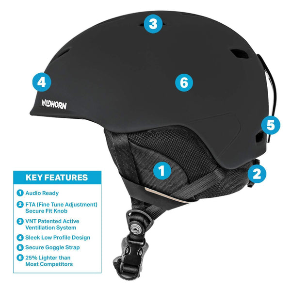 Wildhorn Drift Snowboard & Ski Helmet - US Ski Team Official Supplier - Performance & Safety w/Active Ventilation