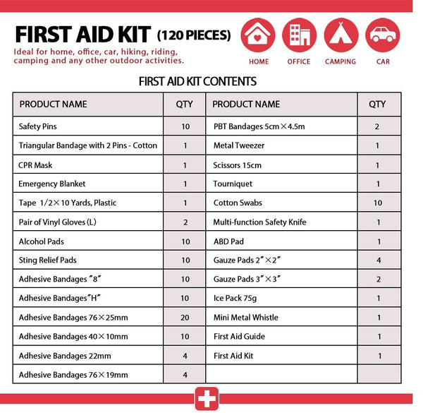 120 Pieces First Aid Kit, Tactical Trauma Kit Reflective Stripe, Great for Camping, Survival, Hiking, Rescue Camouflage