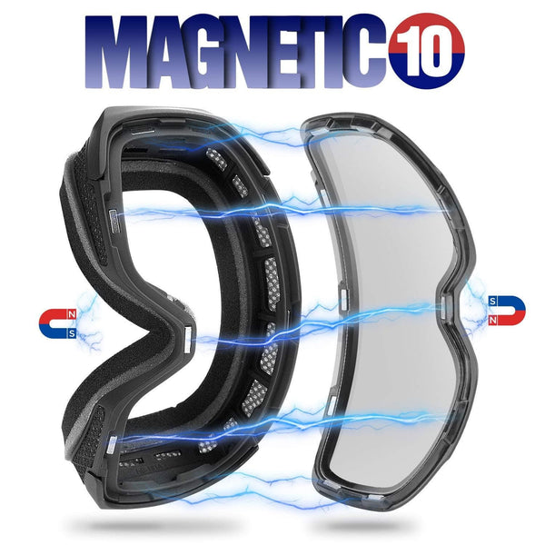 LEMEGO Ski Goggles PRO 90S Super Anti-Fog Ski Snowboard Interchangeable Lens 100% UV400 Protection Snow Goggles Anti-Slip Strap for Men&Women Silver（VLT 14.2%）