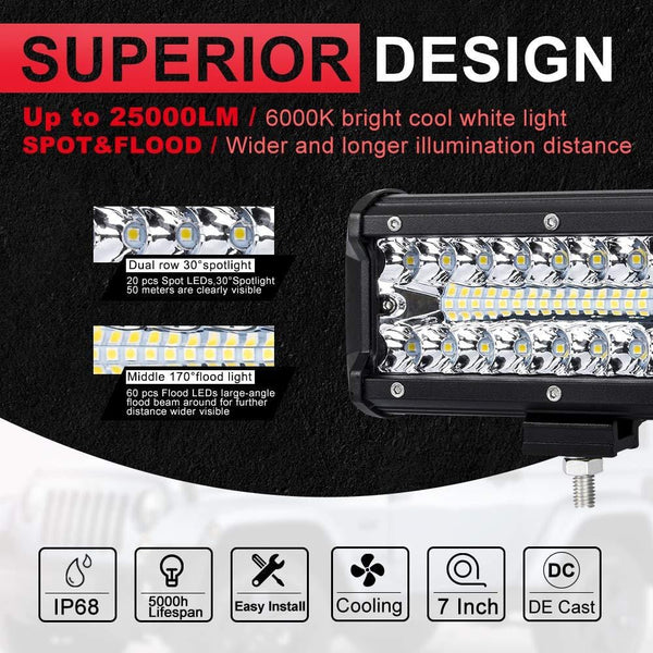 7 Inch LED Light Pods, 2 Pcs 240W Spot Flood Combo Beam 25000LM Triple Row Light Bar Waterproof Led Work Lights&Wiring Harness Kit for ATV UTV Truck Boat Golf Cart Off Road Fog Driving Bumper Light