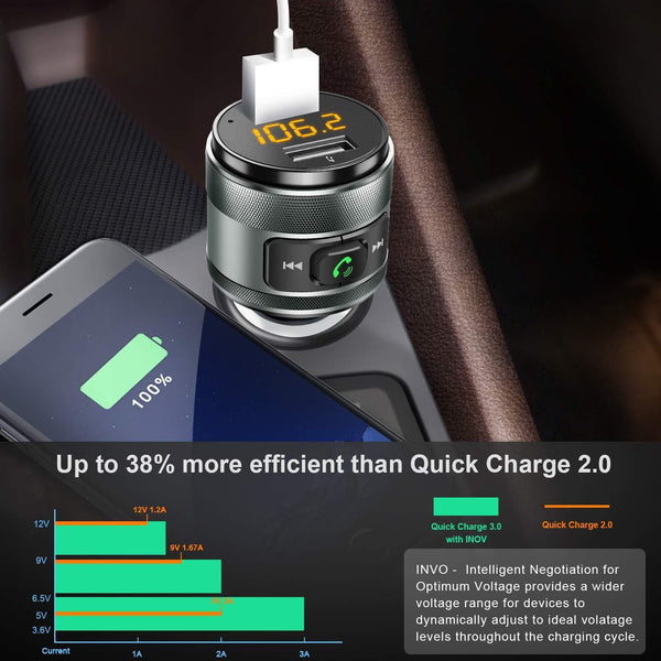 IMDEN Bluetooth FM transmitter for car, 3.0 Wireless Bluetooth FM Radio Adapter Music Player FM Transmitter/Car Kit with Hands Free Calling and 2 USB Ports Charger Support USB Drive