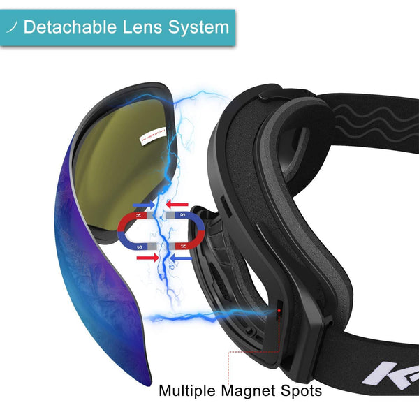 KUYOU Ski Goggles Men Women, Large Spherical Frameless Snow Goggles Interchangeable Lens OTG Double Lens Snowboard Goggles Anti-Fog Shatterproof 90°Bendable UV400 Protection