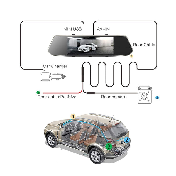 TOGUARD Backup Camera 7" Mirror Dash Cam Touch Screen 1080P Rearview Front and Rear Dual Lens with Waterproof Reversing Camera