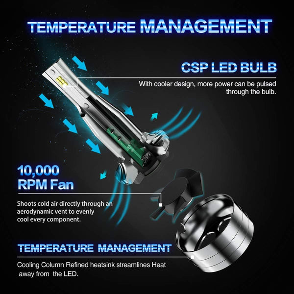 Marsauto 9007 LED Headlight Bulbs, HB5 Led High Low Beam Head Light Conversion Kit, 12000LM 6000K White