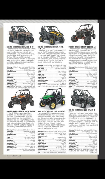 ATV UTV Action (Kindle Tablet Edition)