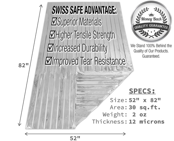 Swiss Safe Emergency Mylar Thermal Blankets (4-Pack) + Bonus Signature Gold Foil Space Blanket: Designed for NASA, Outdoors, Hiking, Survival, Marathons or First Aid