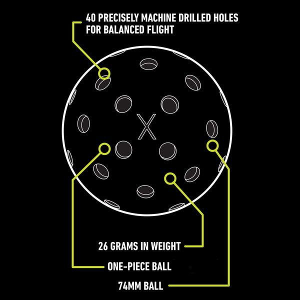 Franklin Sports X-40 Pickleballs - Outdoor - 3 Pack - USAPA Approved - Optic [product _type] Franklin Sports - Ultra Pickleball - The Pickleball Paddle MegaStore