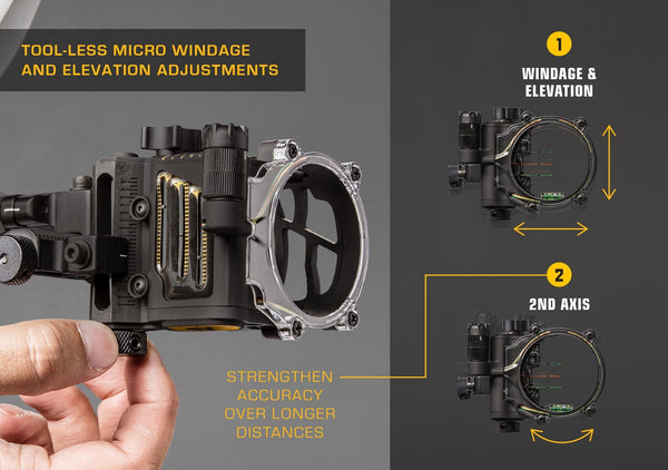 Trophy Ridge Fix Series Sight, 3 pins