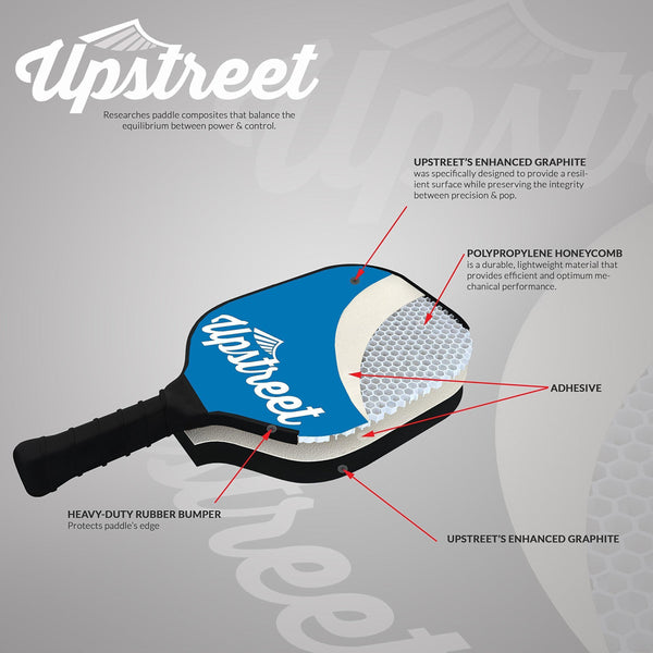 Upstreet Graphite Pickleball Paddle Set - Polypro Honeycomb Composite Core - Paddles Include Racket Cover