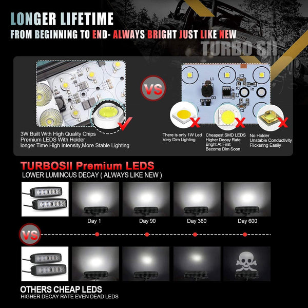 TURBOSII 6 Inch 18W Led Light Bar Flood Beam High Power Off Road Fog Lights Reverse Backup Bumper Drl Lamp For Snowblower Golf Cart 4 Wheeler Polaris Ranger Cargo Van ATV John Deer Honda Pioneer