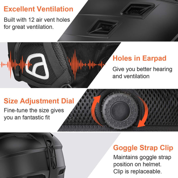 JetBlaze Ski Helmet, Snowboard Helmet, Snow Helmet for Men Women Youth (Black, M)