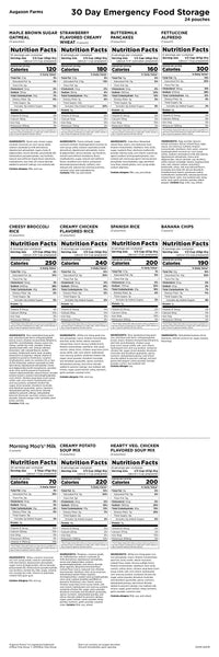 Augason Farms 5-20091 Deluxe Emergency 30-Day Food Supply (1 Person), 200 Servings, 36,600 Calories, Net Weight 20 lbs. 7 oz.