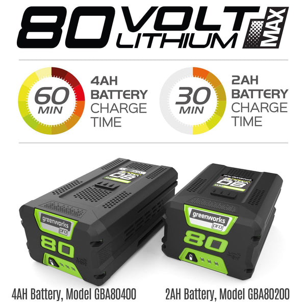 GreenWorks 2600402 Pro 80V 20-Inch Cordless Snow Thrower, 2Ah Battery & Charger Included