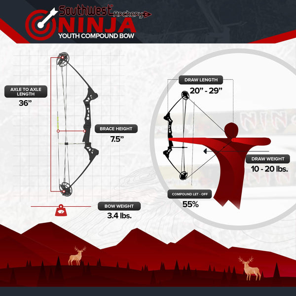 Southwest Archery Ninja Kids Youth Compound Bow Kit - Fully Adjustable 20-29" Draw 10-20LB Pull - 55% Let Off - Pre-Installed Arrow Rest - Finger Saver String - RH, Camo