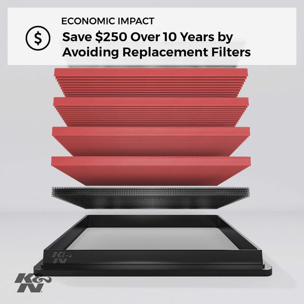 K&N engine air filter, washable and reusable:  2013-2019 Dodge Ram Truck L6 DSL/V8 FI (2500, 3500, 4500, 5500) 33-5005