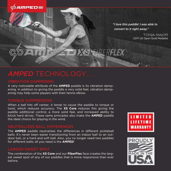 Selkirk Amped Pickleball Paddle - USAPA Approved - X5 Polypropylene Core - FiberFlex Fiberglass Face - 5 Sizes: Epic, S2, Omni, Maxima, and INVIKTA (S2 Midweight - Sapphire Blue) [product _type] Selkirk Sport - Ultra Pickleball - The Pickleball Paddle MegaStore