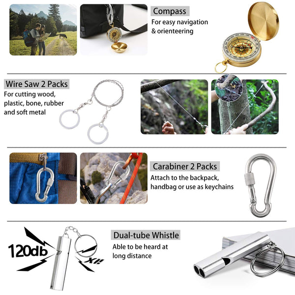 Emergency Survival Kit 36 in 1, Survival Gear Tool Kit SOS Survival Tool Emergency Blanket Tactical Pen Flashlight Pliers Wire Saw for Wilderness Camping Hiking First Aid Survival Kit for Earthquake