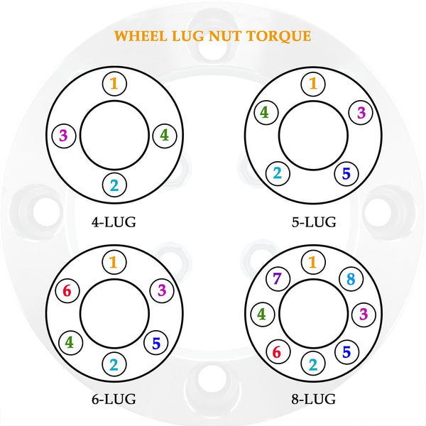 Orion Motor Tech 4x156 Wheel Spacers with 12x1.5 Studs, Compatible with 2013+ Polaris Ranger, 2014+ Polaris RZR XP 1000, 2015+ Polaris RZR Trail 900, 900 XC and RZR High Performance S 900