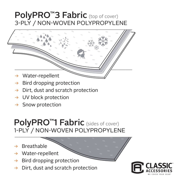Classic Accessories OverDrive PolyPro 3 Deluxe Folding Camping Trailer Cover, Fits 14' - 16' Trailers