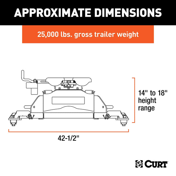 CURT 16049 Black Q25 5th Wheel Hitch for Ram Puck System, 25,000 lbs