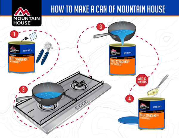 Mountain House Breakfast Skillet #10 Can