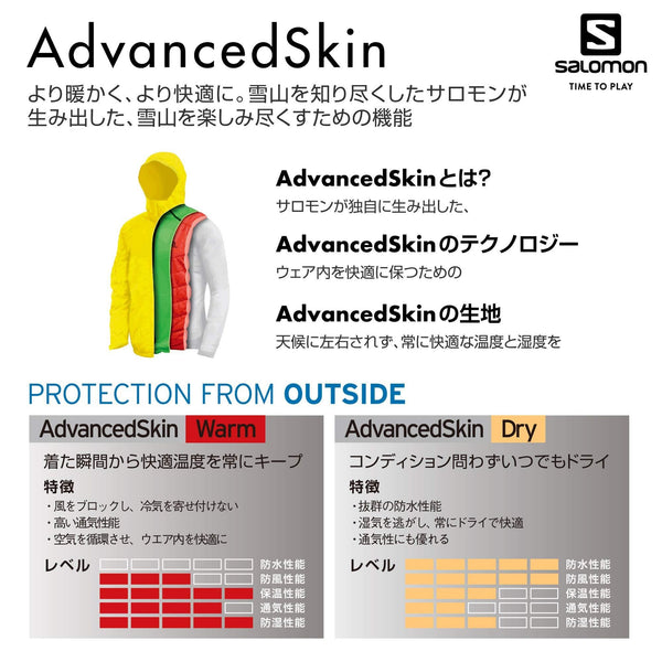 Salomon Men's Brilliant JACKET, FIERY RED, Small