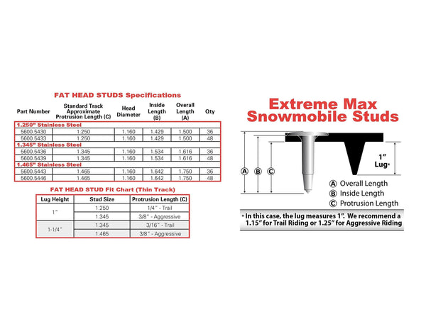 Extreme Max 5600.5436 Stainless Steel Fat Head Snowmobile Studs - 1.345" Length, Pack of 36