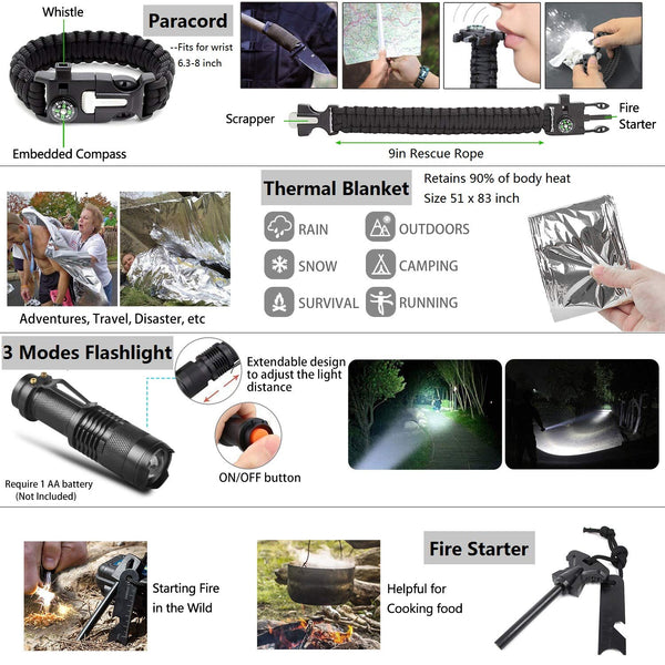 Emergency Survival Kit 36 in 1, Survival Gear Tool Kit SOS Survival Tool Emergency Blanket Tactical Pen Flashlight Pliers Wire Saw for Wilderness Camping Hiking First Aid Survival Kit for Earthquake