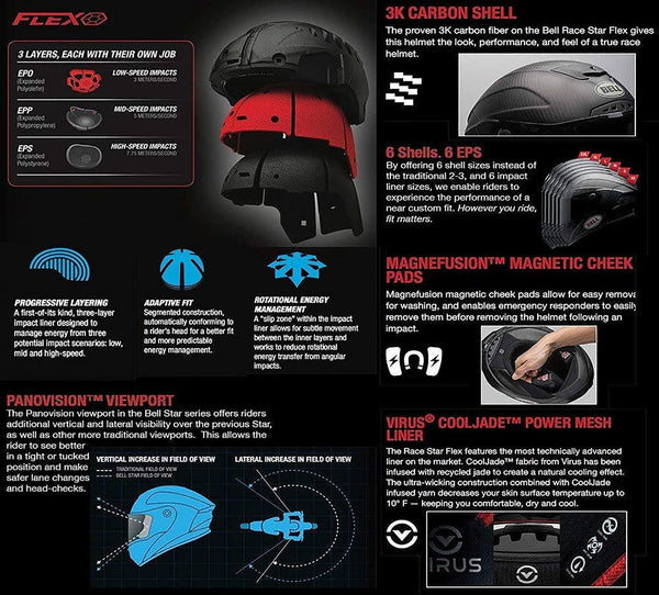 Bell Race Star DLX Full-Face Motorcycle Helmet (Matte Black, Large)