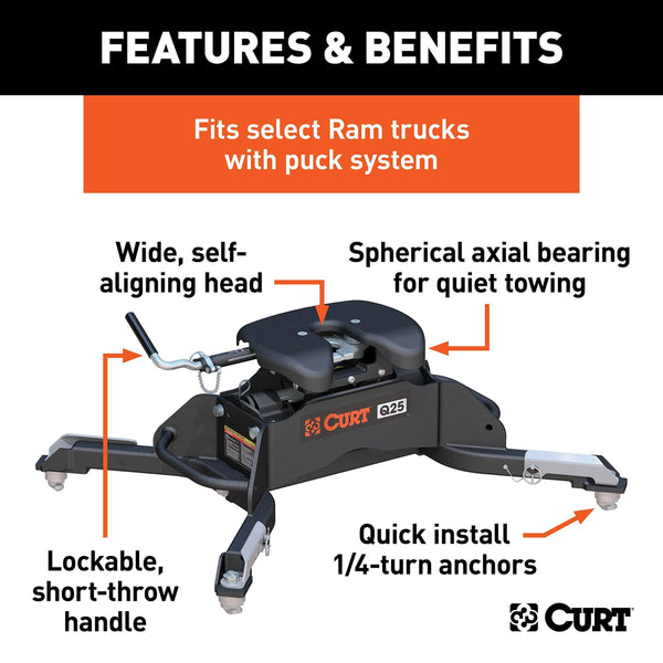 CURT 16049 Black Q25 5th Wheel Hitch for Ram Puck System, 25,000 lbs