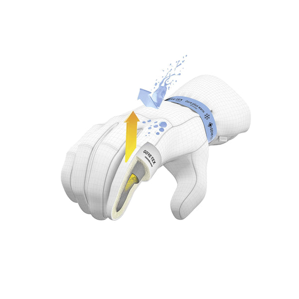 Burton Women's Gore-Tex Glove, Port Royal Heather, Medium