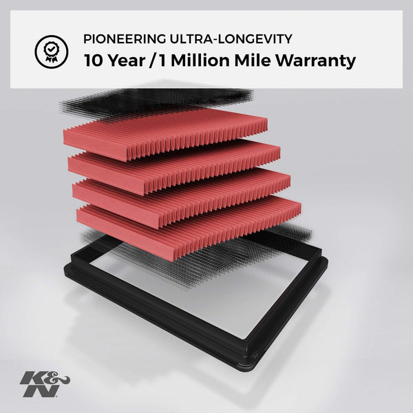 K&N engine air filter, washable and reusable:  2013-2019 Dodge Ram Truck L6 DSL/V8 FI (2500, 3500, 4500, 5500) 33-5005
