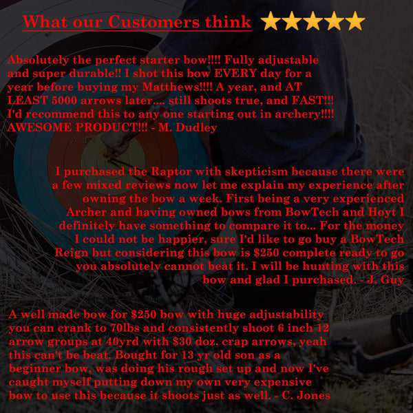 SWA Raptor (Black, Right Hand)