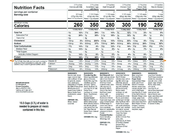 Mountain House 4-Day Emergency Food Supply | Freeze Dried Survival & Emergency Food | 22 Servings