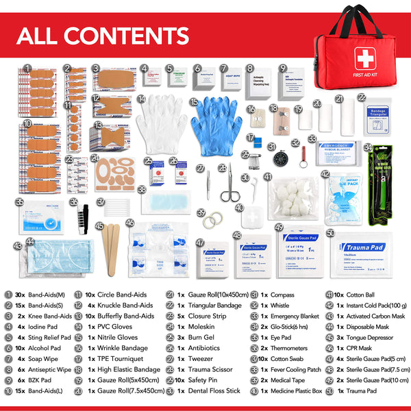 220 Piece First Aid Kit with Hospital Grade Medical Supplies Exceeds FDA and OSHA Standards, Great for Home, Outdoors, Office, Car, Travel, Camping, Hiking, Boating, Every Emergencies.